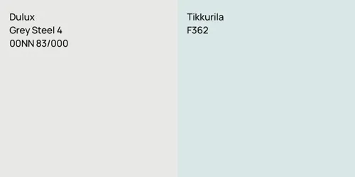 00NN 83/000 Grey Steel 4 vs F362