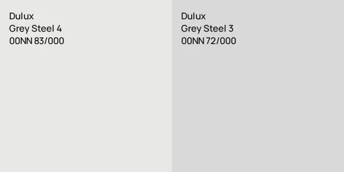 00NN 83/000 Grey Steel 4 vs 00NN 72/000 Grey Steel 3
