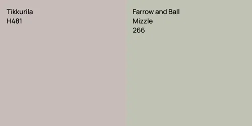 H481  vs 266 Mizzle
