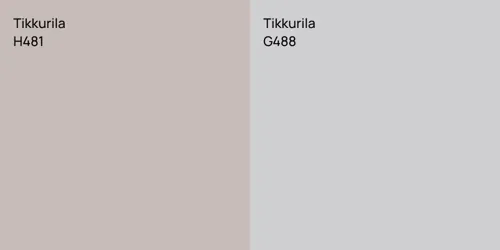 H481  vs G488 