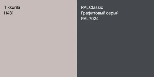 H481  vs RAL 7024 Графитовый серый
