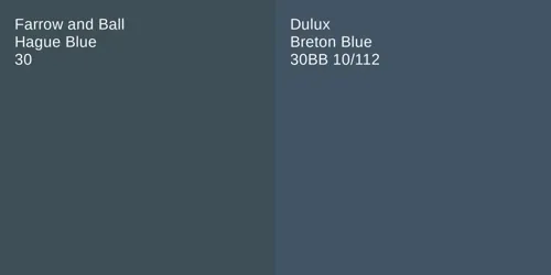 30 Hague Blue vs 30BB 10/112 Breton Blue