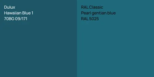 70BG 09/171 Hawaiian Blue 1 vs RAL 5025  Pearl gentian blue