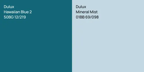 50BG 12/219 Hawaiian Blue 2 vs 01BB 69/098 Mineral Mist