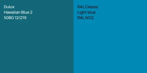 50BG 12/219 Hawaiian Blue 2 vs RAL 5012  Light blue