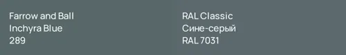 289 Inchyra Blue vs RAL 7031 Сине-серый