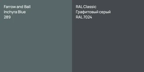 289 Inchyra Blue vs RAL 7024 Графитовый серый