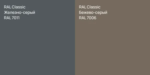 RAL 7011 Железно-серый vs RAL 7006 Бежево-серый
