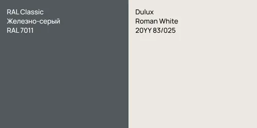 RAL 7011 Железно-серый vs 20YY 83/025 Roman White