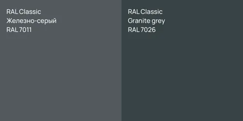 RAL 7011 Железно-серый vs RAL 7026  Granite grey