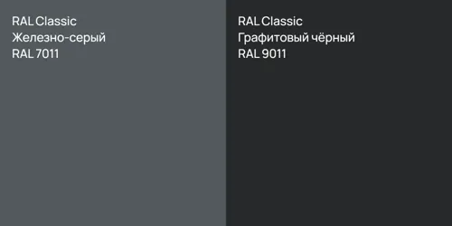 RAL 7011 Железно-серый vs RAL 9011 Графитовый чёрный