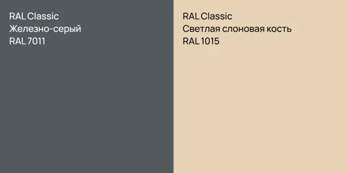 RAL 7011 Железно-серый vs RAL 1015 Светлая слоновая кость