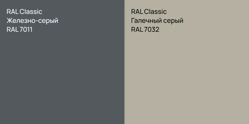 RAL 7011 Железно-серый vs RAL 7032 Галечный серый