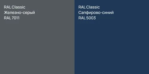 RAL 7011 Железно-серый vs RAL 5003 Сапфирово-синий