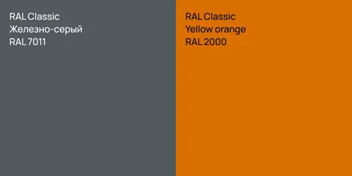 RAL 7011 Железно-серый vs RAL 2000  Yellow orange
