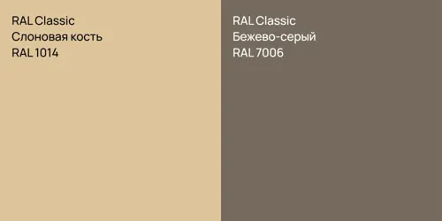 RAL 1014 Слоновая кость vs RAL 7006 Бежево-серый