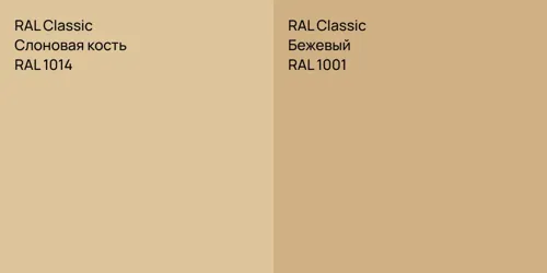 RAL 1014 Слоновая кость vs RAL 1001 Бежевый