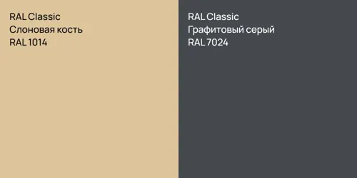 RAL 1014 Слоновая кость vs RAL 7024 Графитовый серый