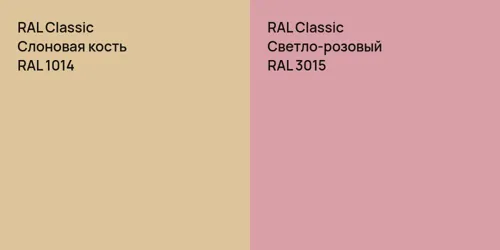 RAL 1014 Слоновая кость vs RAL 3015 Светло-розовый