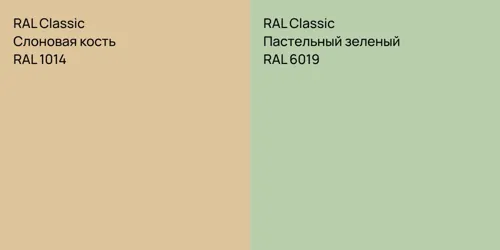 RAL 1014 Слоновая кость vs RAL 6019 Пастельный зеленый