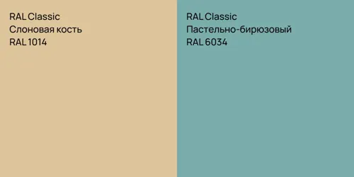 RAL 1014 Слоновая кость vs RAL 6034 Пастельно-бирюзовый