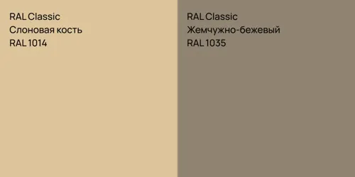 RAL 1014 Слоновая кость vs RAL 1035 Жемчужно-бежевый