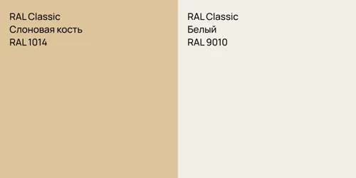 RAL 1014 Слоновая кость vs RAL 9010 Белый