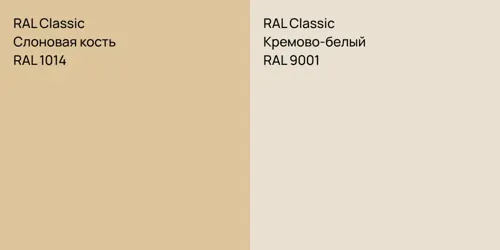 RAL 1014 Слоновая кость vs RAL 9001 Кремово-белый