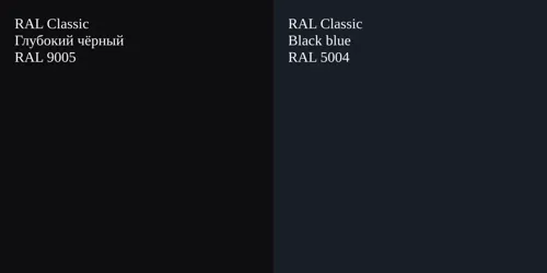 RAL 9005 Глубокий чёрный vs RAL 5004  Black blue