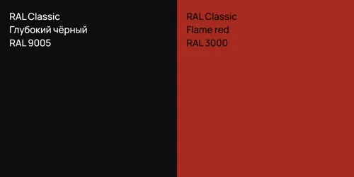 RAL 9005 Глубокий чёрный vs RAL 3000  Flame red