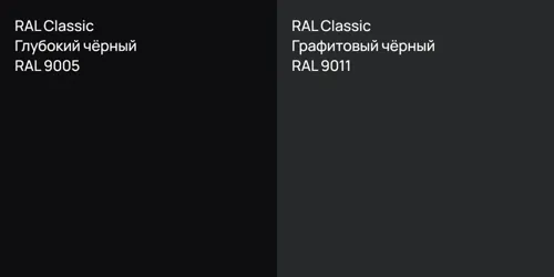 RAL 9005 Глубокий чёрный vs RAL 9011 Графитовый чёрный