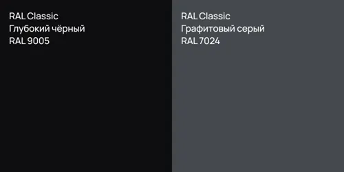 RAL 9005 Глубокий чёрный vs RAL 7024 Графитовый серый