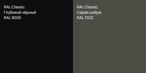 RAL 9005 Глубокий чёрный vs RAL 7022 Серая умбра