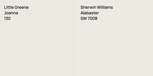 130 Joanna vs SW 7008 Alabaster