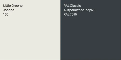 130 Joanna vs RAL 7016 Антрацитово-серый