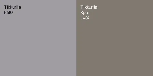 K488 vs L487 Крот