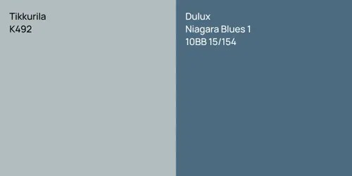 K492 null vs 10BB 15/154 Niagara Blues 1