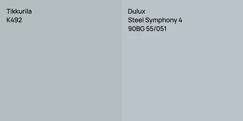 K492 null vs 90BG 55/051 Steel Symphony 4