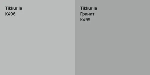 K496  vs K499 Гранит