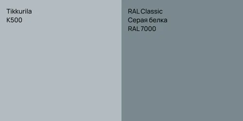 K500 null vs RAL 7000 Серая белка