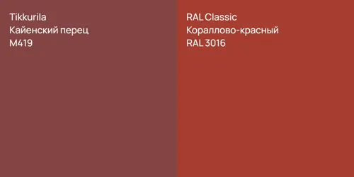 M419 Кайенский перец vs RAL 3016 Кораллово-красный