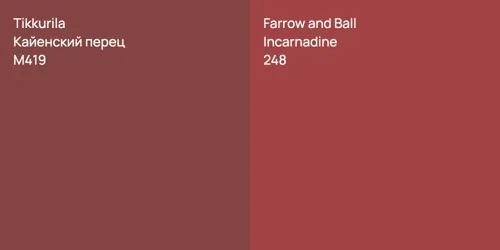 M419 Кайенский перец vs 248 Incarnadine