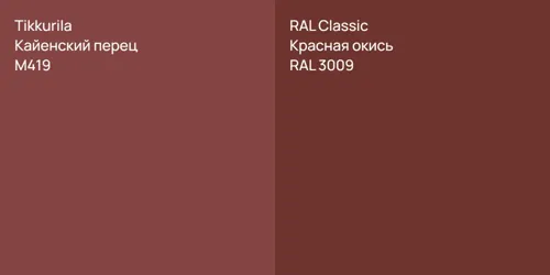 M419 Кайенский перец vs RAL 3009 Красная окись