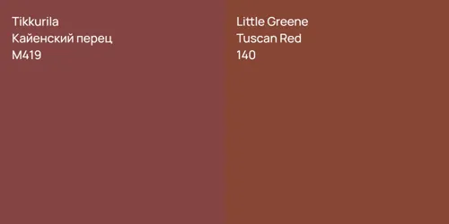 M419 Кайенский перец vs 140 Tuscan Red