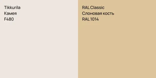 F480 Камея vs RAL 1014 Слоновая кость