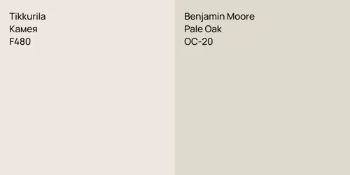 F480 Камея vs OC-20 Pale Oak