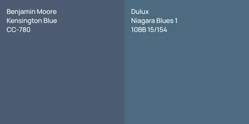 CC-780 Kensington Blue vs 10BB 15/154 Niagara Blues 1