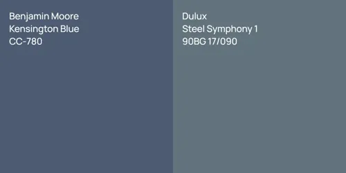 CC-780 Kensington Blue vs 90BG 17/090 Steel Symphony 1