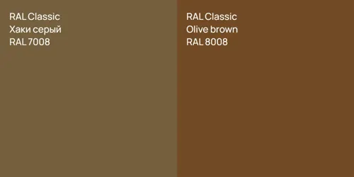 RAL 7008 Хаки серый vs RAL 8008 Olive brown