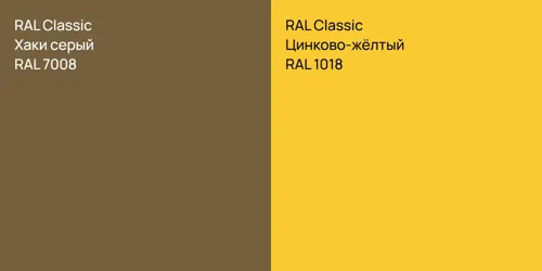 RAL 7008 Хаки серый vs RAL 1018 Цинково-жёлтый